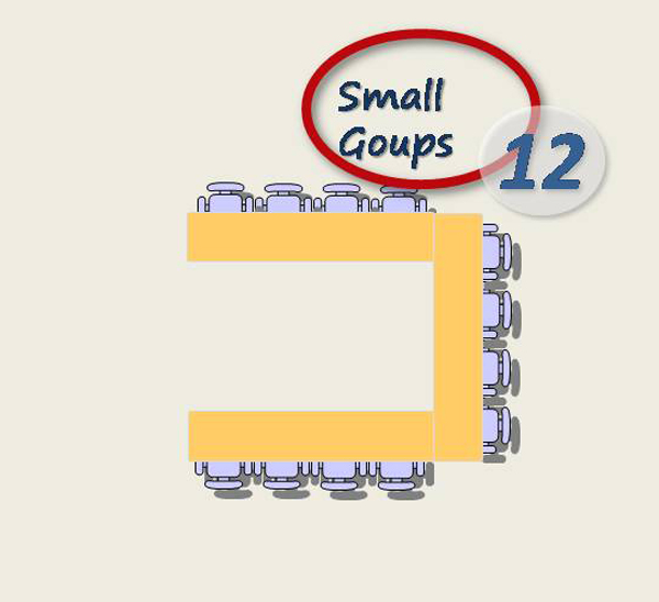 smallgroups